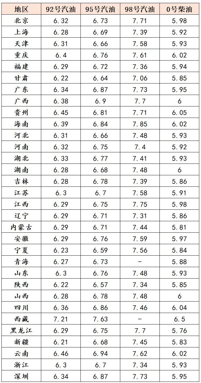 {投注}(今日原油最新价格消息今日国际原油价格多少一)