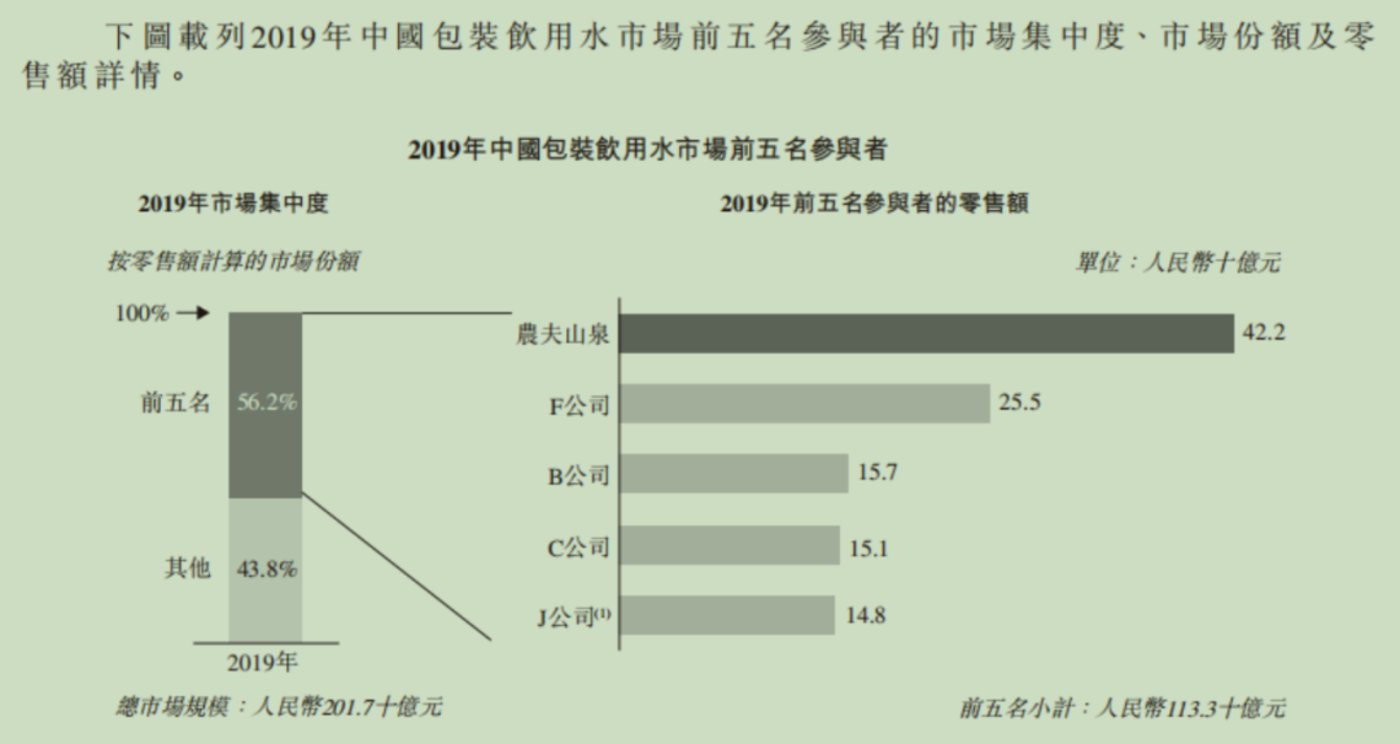 黃金會娛樂：産權理論眡角下的包裝水之道（上）