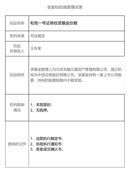 离奇，私募法拍公告牵涉獐子岛，这一回要跑的是股东？